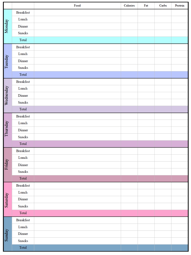 printable low carb food journal