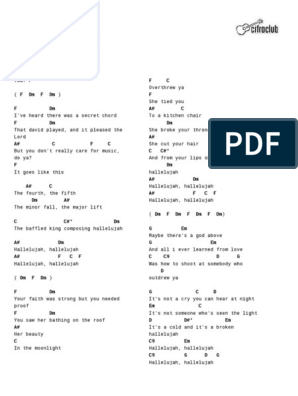 printable lyrics hallelujah alexandra burke
