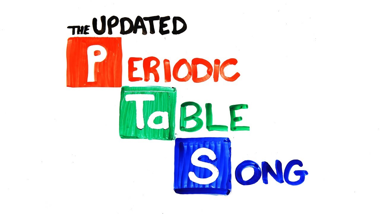 Periodic table ? #periodictable #fyp #xyzbca #elementsoftheperiodictable  #elements #science