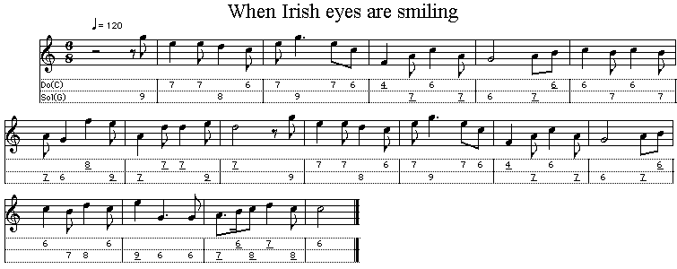 printable lyrics when irish eyes are smiling