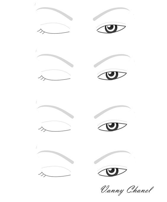 Trucco per il viso, Trucco occhi, Trucco