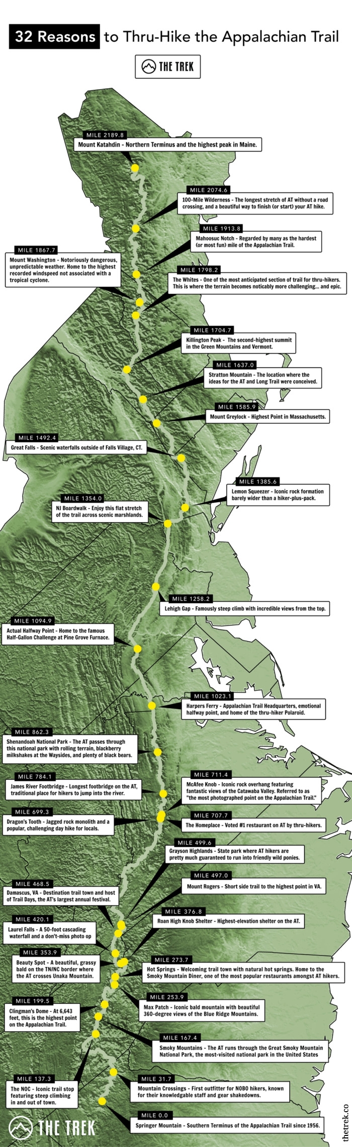 Appalachian Trail Map: 32 Damn Good Reasons to Hike the AT