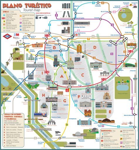 printable map madrid