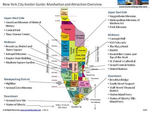 New York City Tourist Map | Free Print Guide, Attractions ...