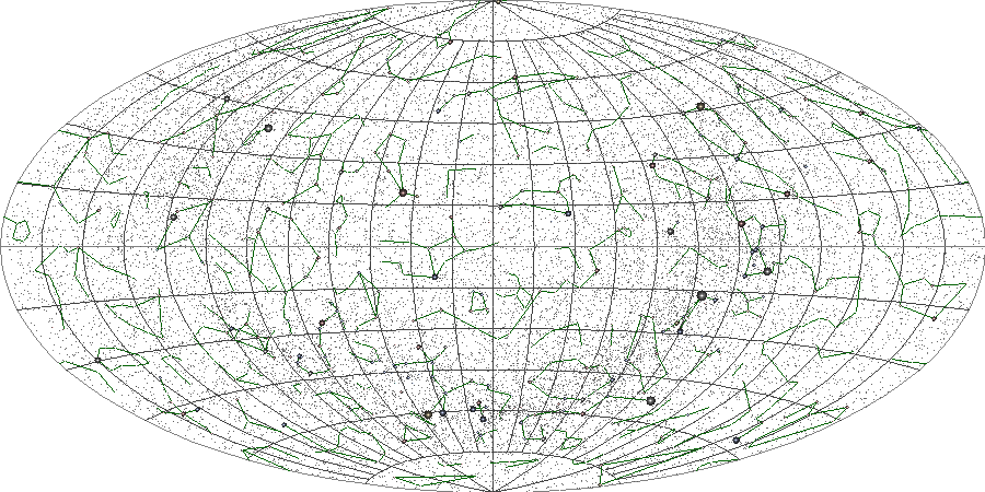 printable map of the stars