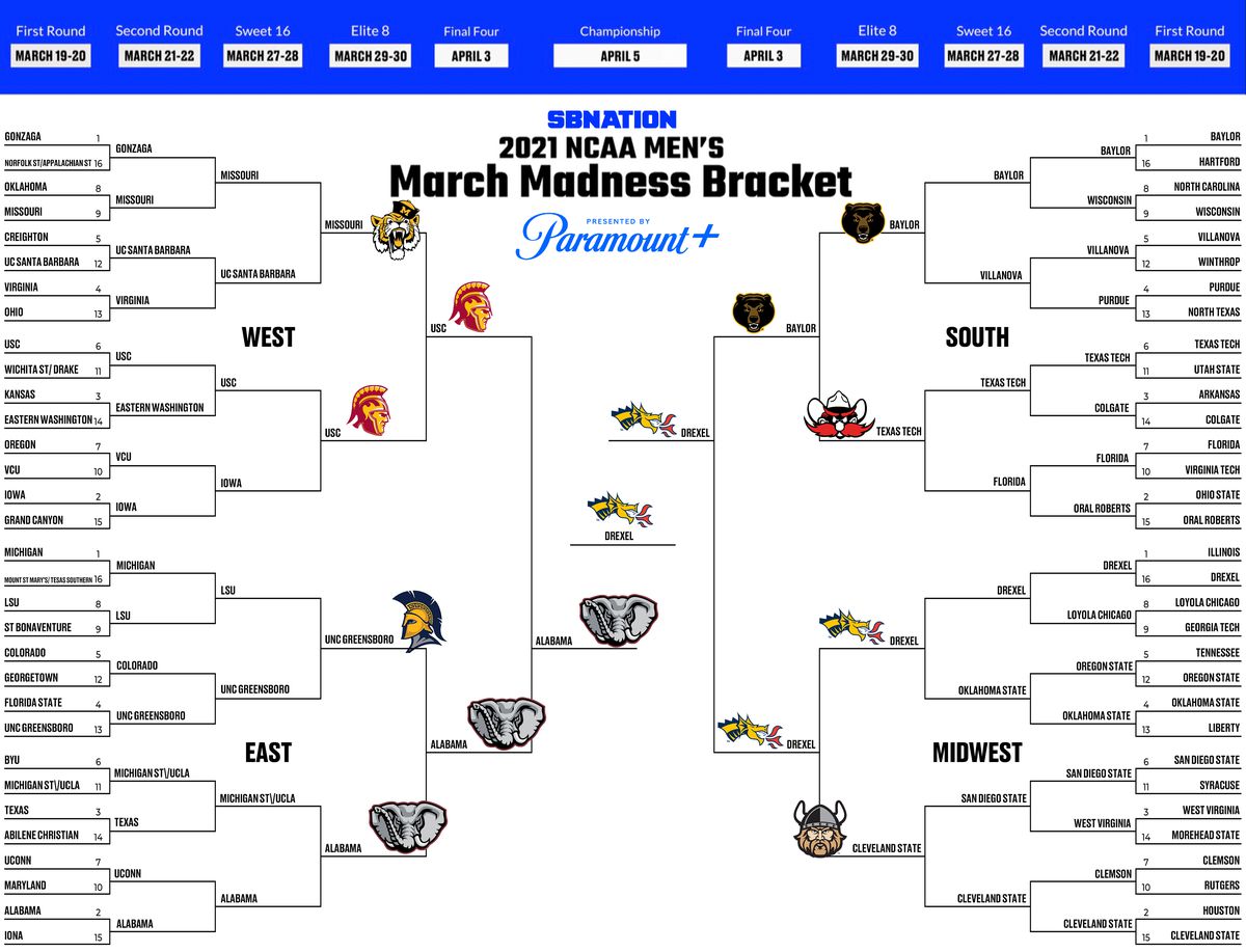 printable mascot bracket 2017