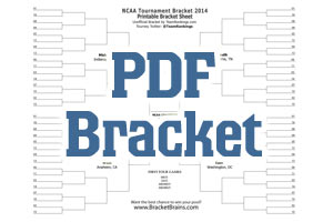 NCAA Printable Bracket 2024 -- Free March Madness Brackets