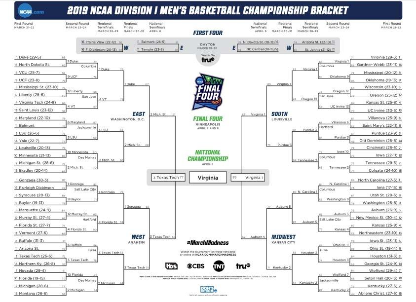 Every NCAA bracket from 1939 to today, tournament stats, records ...