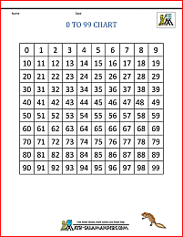 Printable Math Facts