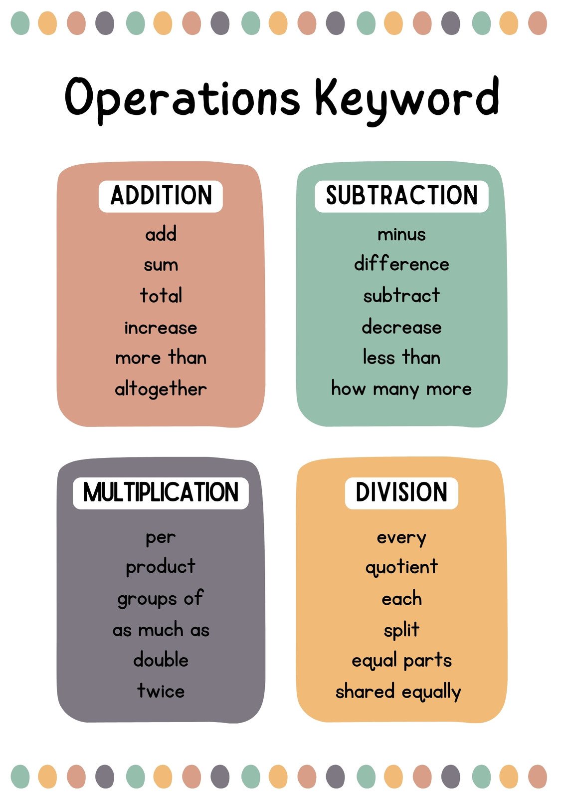 Free Printable Math Posters Download Free Printable Math Posters Png Free Printable Math Posters Download Free Printable Math Posters Png