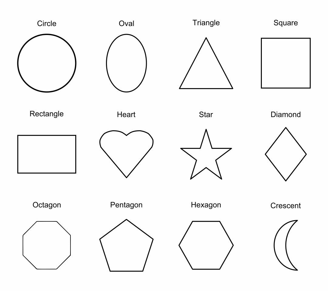 printable math shapes charts