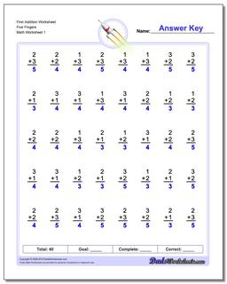 Kindergarten Math Worksheets Worksheets Library