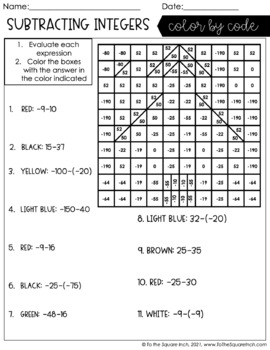 7th Grade Math Worksheets | Fun Independent Work and Printouts worksheets library