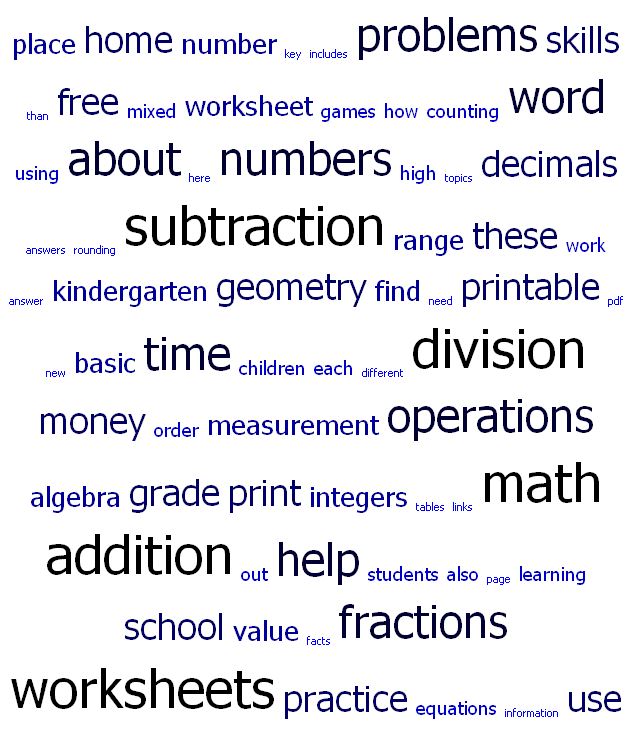 900+ Printable Math Worksheets For Kids: Free Practice With Answers