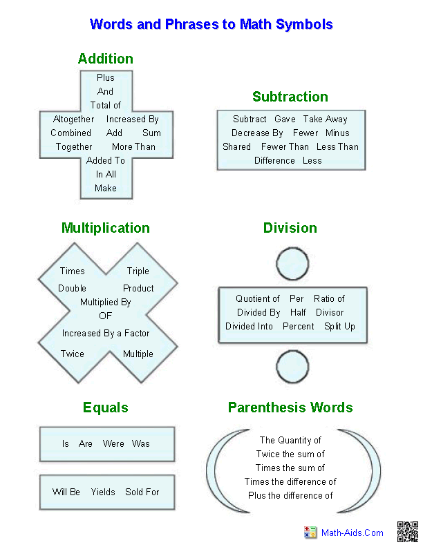 printable math worksheet word problems