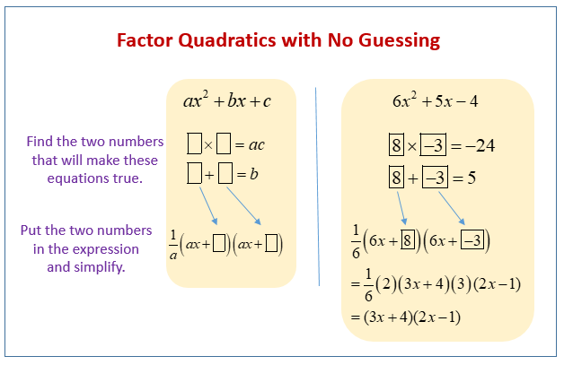 Factoring Quadratics when Coefficient > 1 (examples, solutions ...