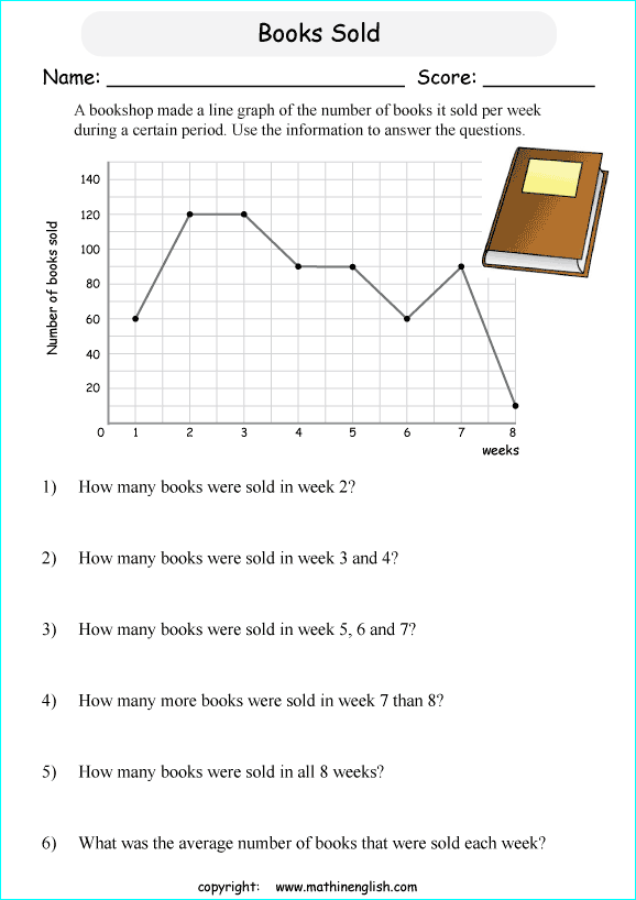 Printable primary math worksheet for math grades 1 to 6 based on ...