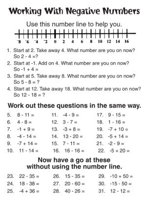 Negative Numbers Worksheets | Printable Math Worksheets