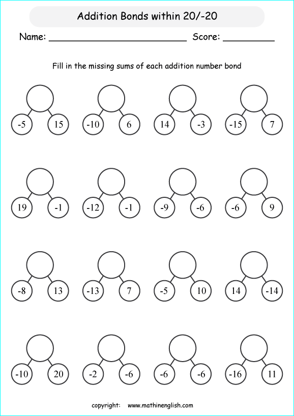 Printable primary math worksheet for math grades 1 to 6 based on ...