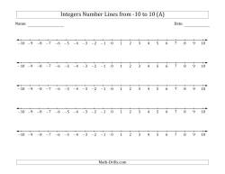 Integers Worksheets