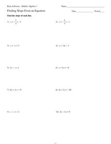 Kuta Software Slope Lesson Plans &  Worksheets Reviewed by Teachers