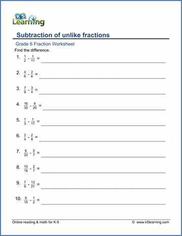 Grade 6 Math Worksheet: Subtract unlike fractions (denominators ...