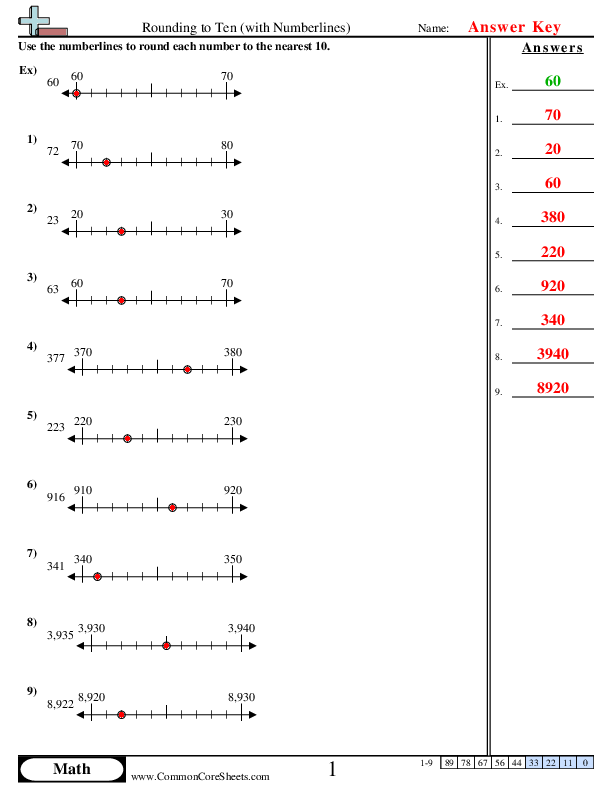Rounding Worksheets