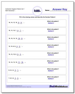 printable math worksheets positive and negative numbers