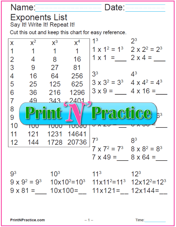 printable math worksheets power rule