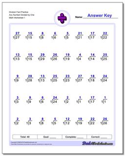 Math Worksheets