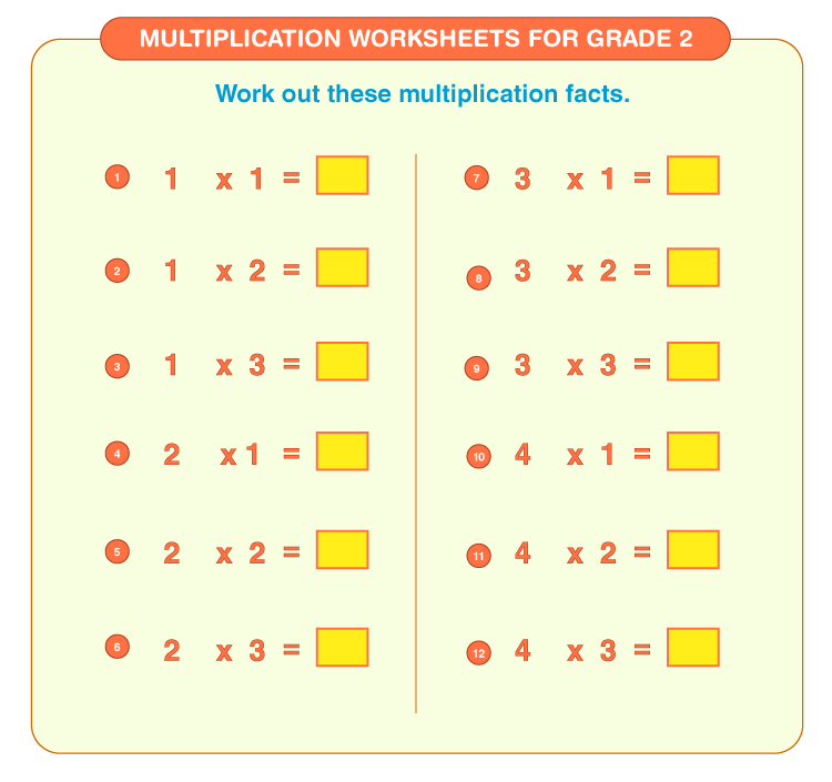 Multiplication Worksheets For Grade 2 | Download Free Printables ...