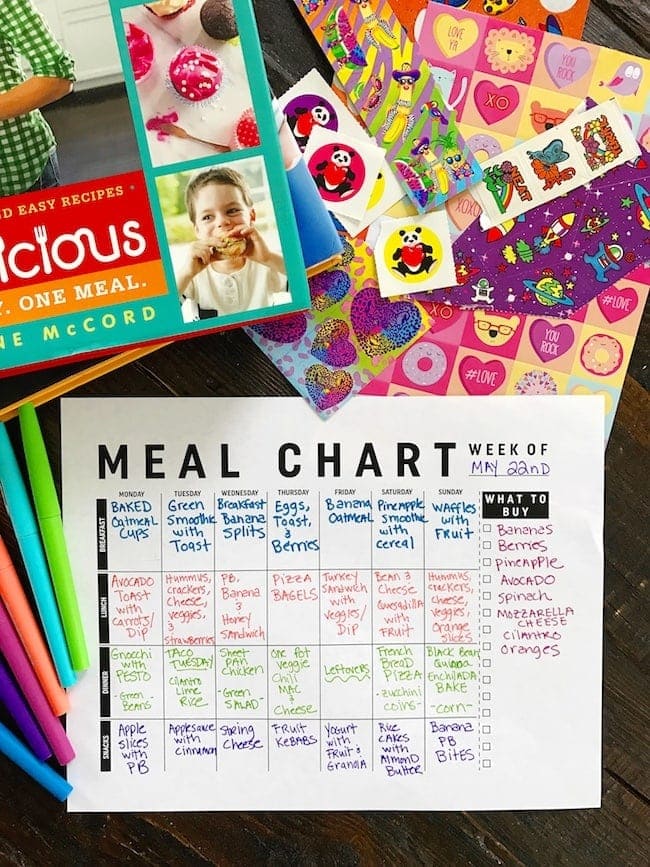printable meal plan with recipes