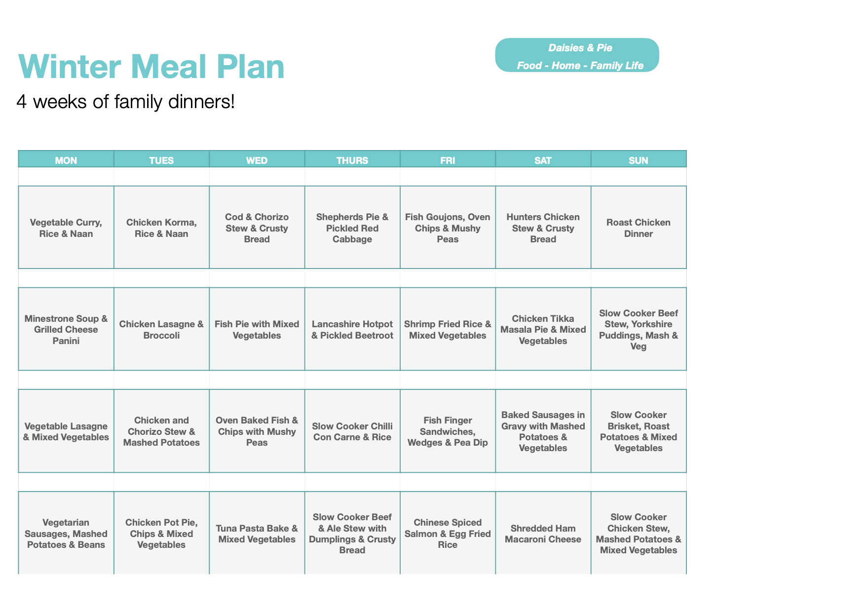 How To Meal Plan And Why Its Good! - Daisies &  Pie