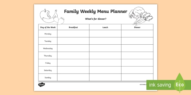 Weekly Menu Planning Template | Primary Resources | Twinkl