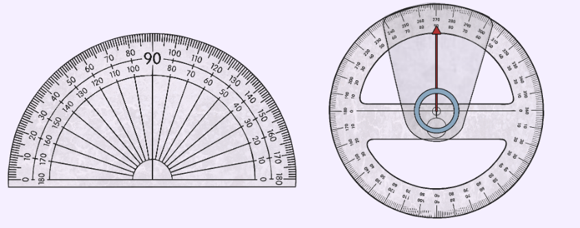 What is a Protractor? | Twinkl Teaching Wiki - Twinkl