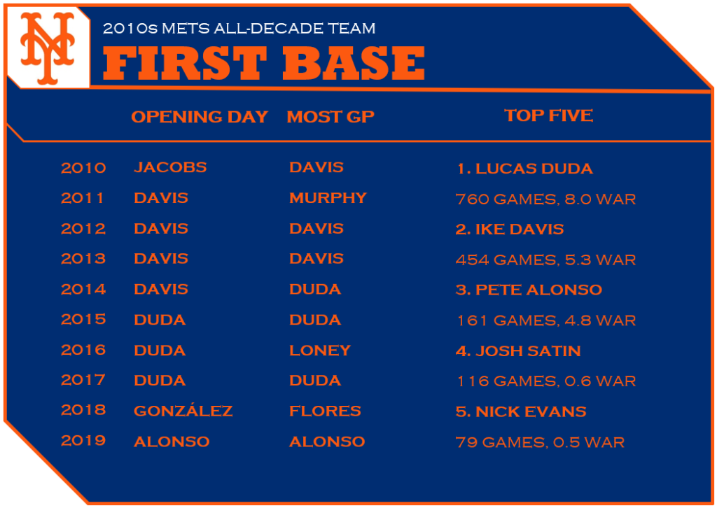 printable mets schedule 2018