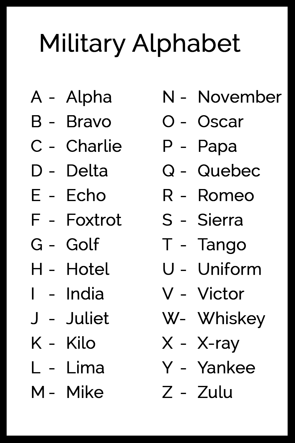 printable military alphabet list