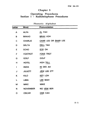 printable military alphabet list