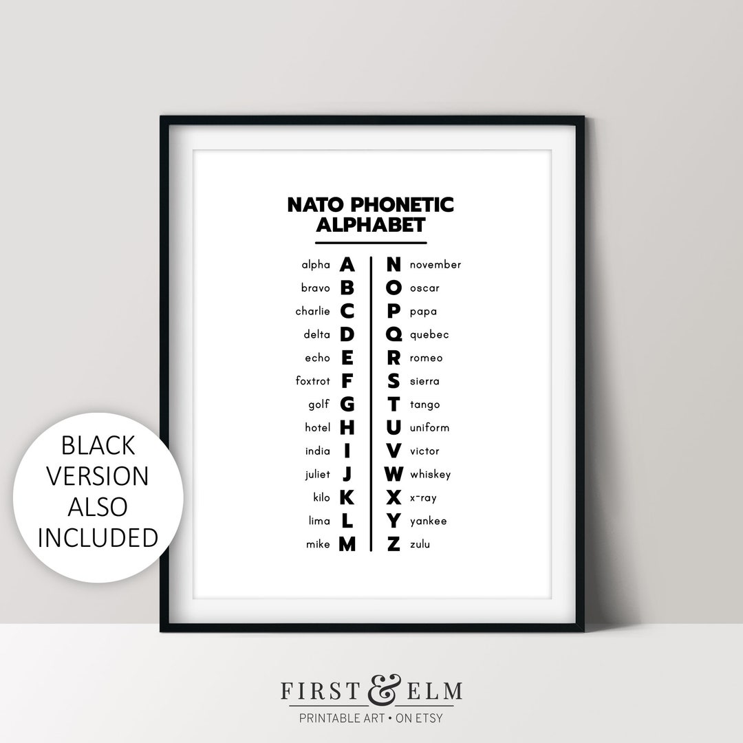 phonetic-alphabet-chart-educational-print-unique-home-d-cor-worksheets-library for Free Printable Nato Phonetic Alphabet Phonetic Alphabet Chart, Educational Print, Unique Home Décor ... - Worksheets Library for Free Printable Nato Phonetic Alphabet