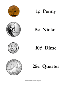 printable money and coins