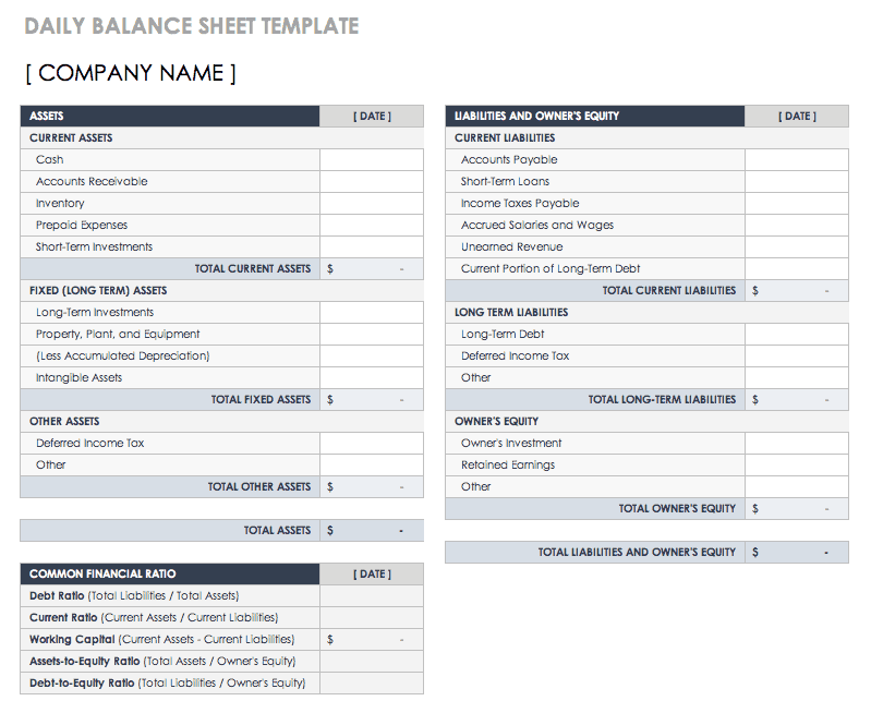 printable money balance sheet