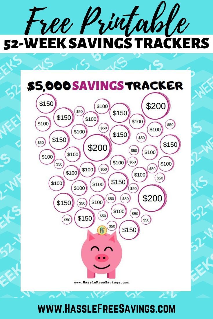 52-Week Money Challenge Chart