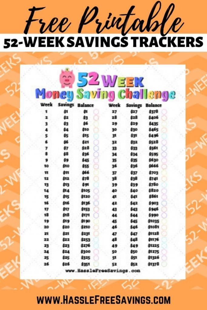 52-week-money-challenge-chart-worksheets-library