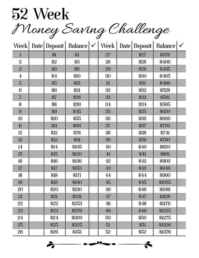 52 Week Money Saving Challenge Printable