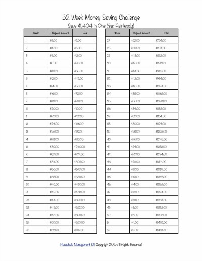 printable money saving