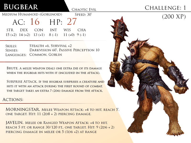 printable monster cards 5e