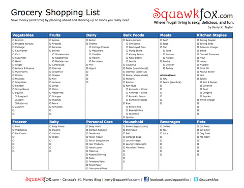 printable monthly shopping list