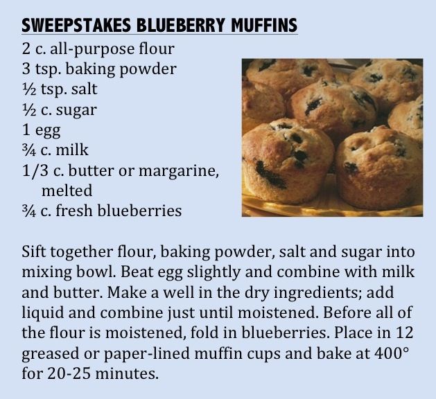 printable muffin recipes