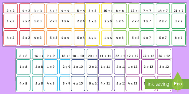 Multiplication Flashcards | Twinkl Maths Resource | Division