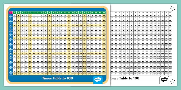 100 Times Table Multiplication Chart | Printable Math Aid